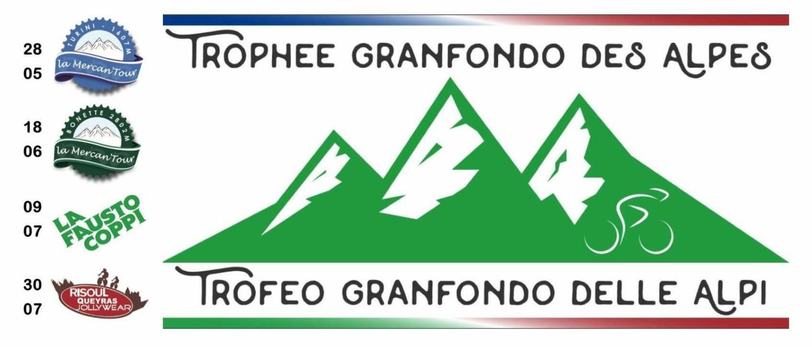 Logo Trofeo delle Alpi